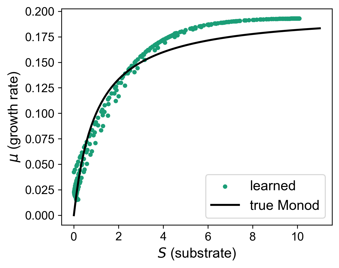 <Figure size 1500x1200 with 1 Axes>