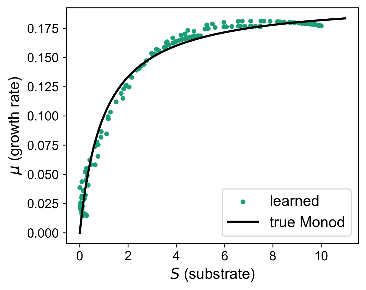 <Figure size 1500x1200 with 1 Axes>