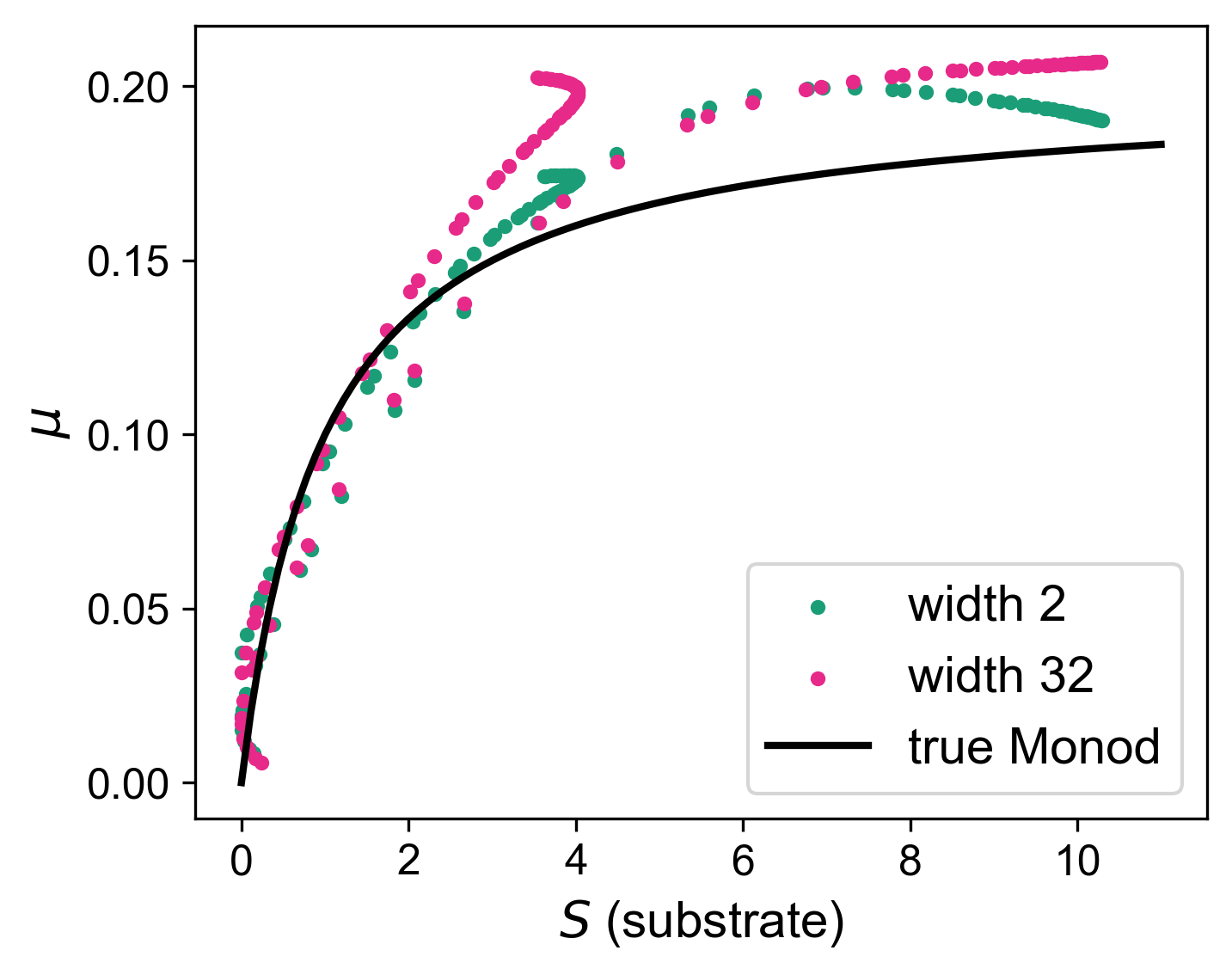 <Figure size 1500x1200 with 1 Axes>